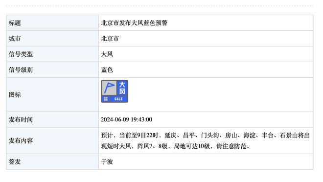 约基奇：客场我们打得不好 我们想努力在客场赢球